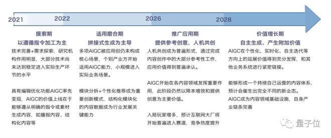 见了网友之后全是照片_chatgpt生成视频_郑爽整容后张翰惊呆视频