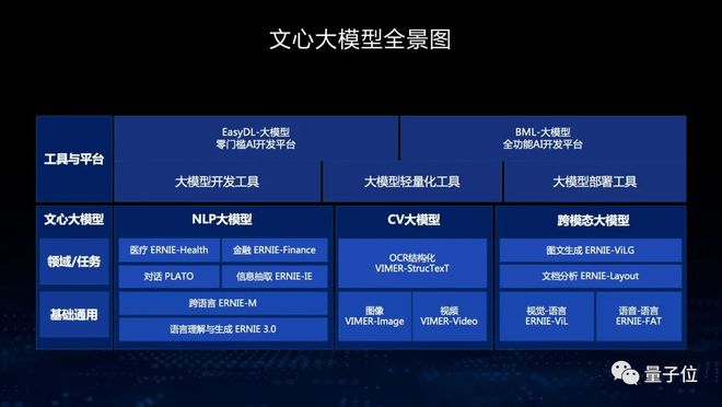 chatgpt生成视频_见了网友之后全是照片_郑爽整容后张翰惊呆视频