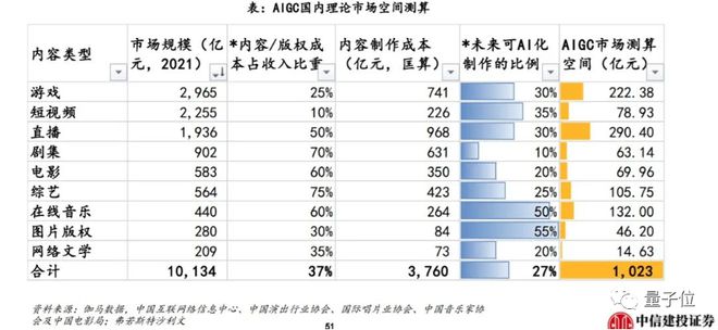 见了网友之后全是照片_郑爽整容后张翰惊呆视频_chatgpt生成视频