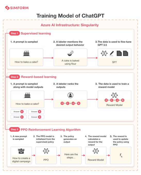 ai图片生成路径_ai怎么生成条形码_chatgpt应用程序