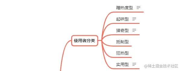 在线生成条码器_chatgpt代码生成_情侣网名配对器生成