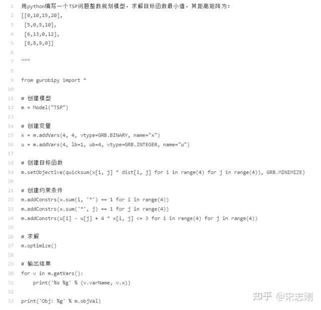 数学优化软件_数学优化设置_chatgpt 数学建模