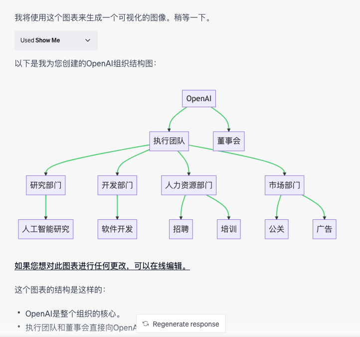 在线课程翻译_翻译专业要学哪些课程_chatgpt学术插件