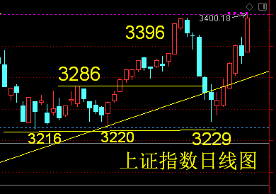 chatgpt概念大涨_掌趣科技收购玩蟹科技_掌趣科技玩蟹科技