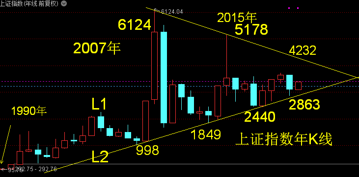 掌趣科技玩蟹科技_chatgpt概念大涨_掌趣科技收购玩蟹科技