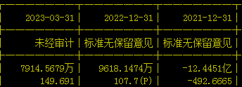 chatgpt概念大涨_掌趣科技收购玩蟹科技_掌趣科技玩蟹科技