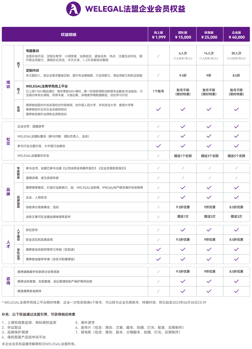 法官弄虚作假违法办案_律师会被chatgpt_法官作弊怎么办