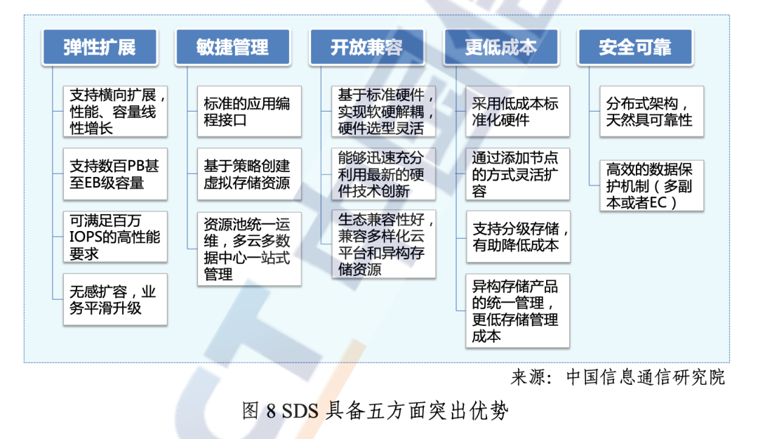 硬件概念股_chatgpt硬件概念_硬件概念方案是什么