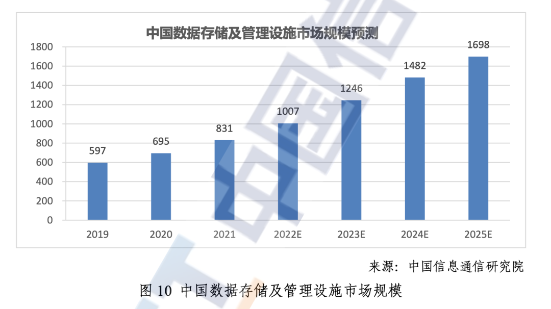 硬件概念方案是什么_硬件概念股_chatgpt硬件概念