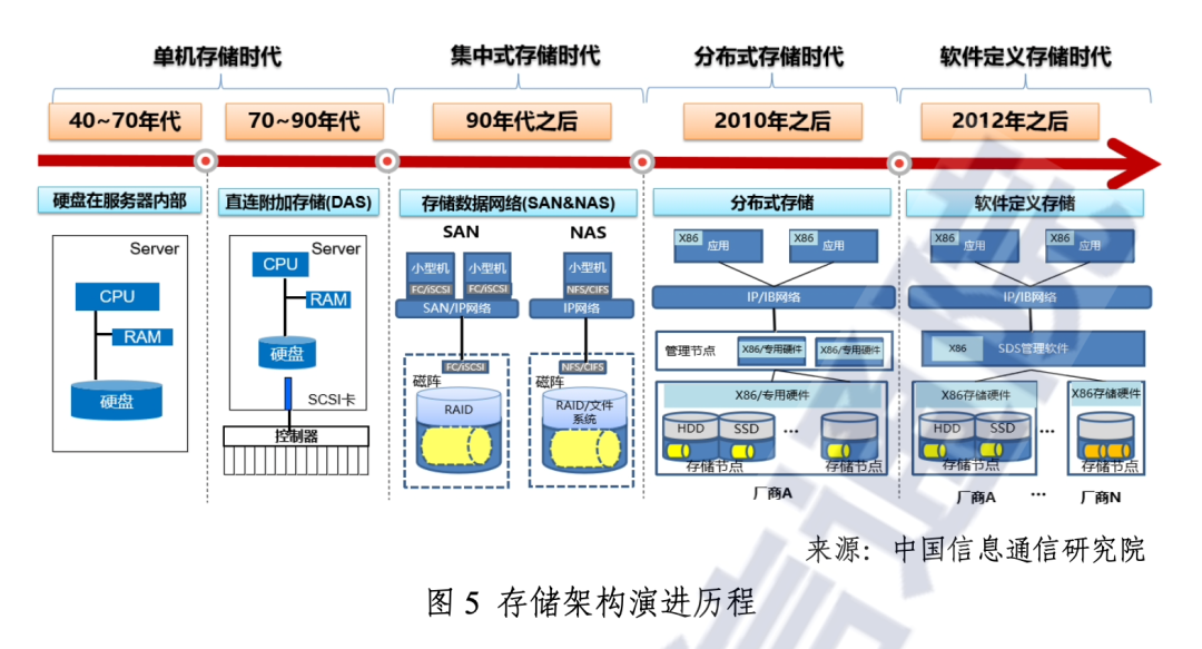 硬件概念方案是什么_chatgpt硬件概念_硬件概念股