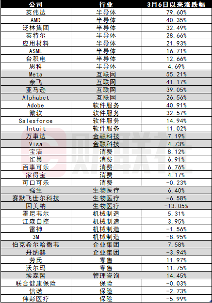 chatgpt分析基金_基金分析工具app_基金分析师