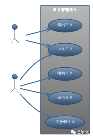 笔记生成器_chatgpt笔记生成_笔记生成图片