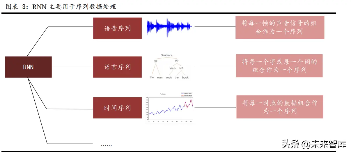 chatgpt国内开放 chatgpt对哪些国家开放 chatgpt对哪些国家开放了