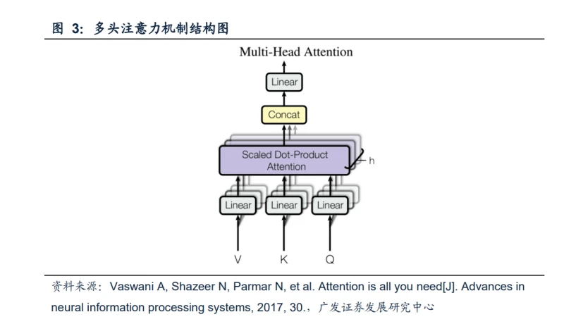 算法解析的两个方面_chatgpt算法解析_算法解析是什么意思