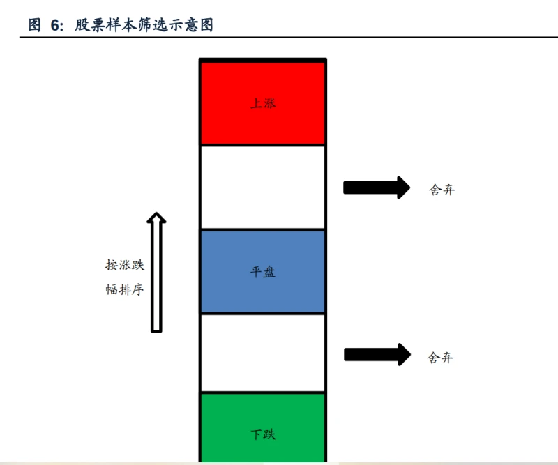 算法解析是什么意思_算法解析的两个方面_chatgpt算法解析