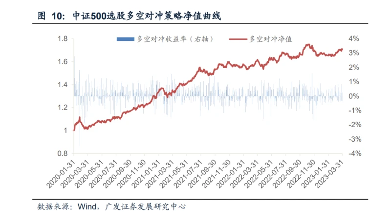 chatgpt算法解析_算法解析是什么意思_算法解析的两个方面