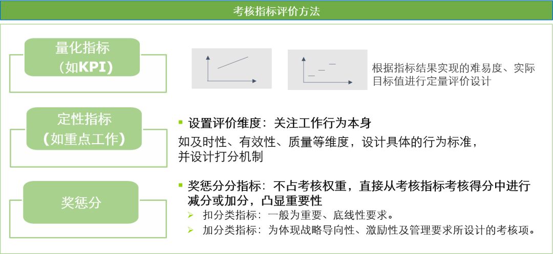 奖罚制度什么意思_奖罚制度怎么写_奖罚制度有什么好处