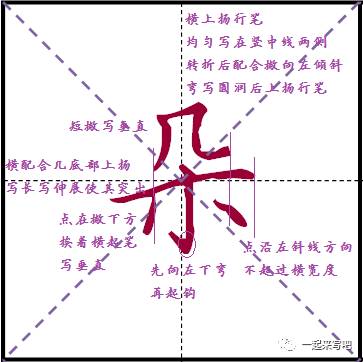 横折撇怎么写啊_撇折横撇怎么写_撇横折横