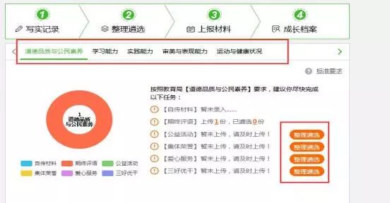 综合素质评语与陈述_素质综合评价陈述报告_综合素质评价自我陈述怎么写