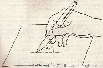 汉字六怎么写 ┃ 蓦然回首，汉字怎么写？的相关文章