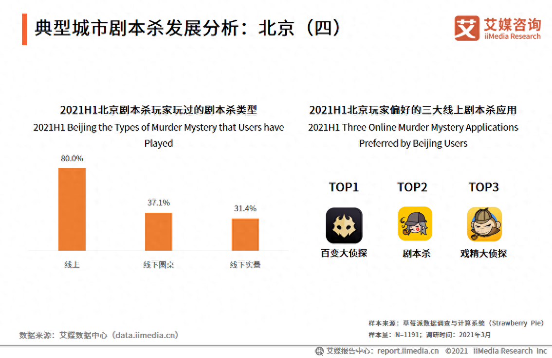 职业规划目标地域分析_地域分析怎么写_会计职业地域分析