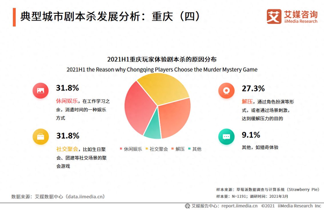 会计职业地域分析_地域分析怎么写_职业规划目标地域分析