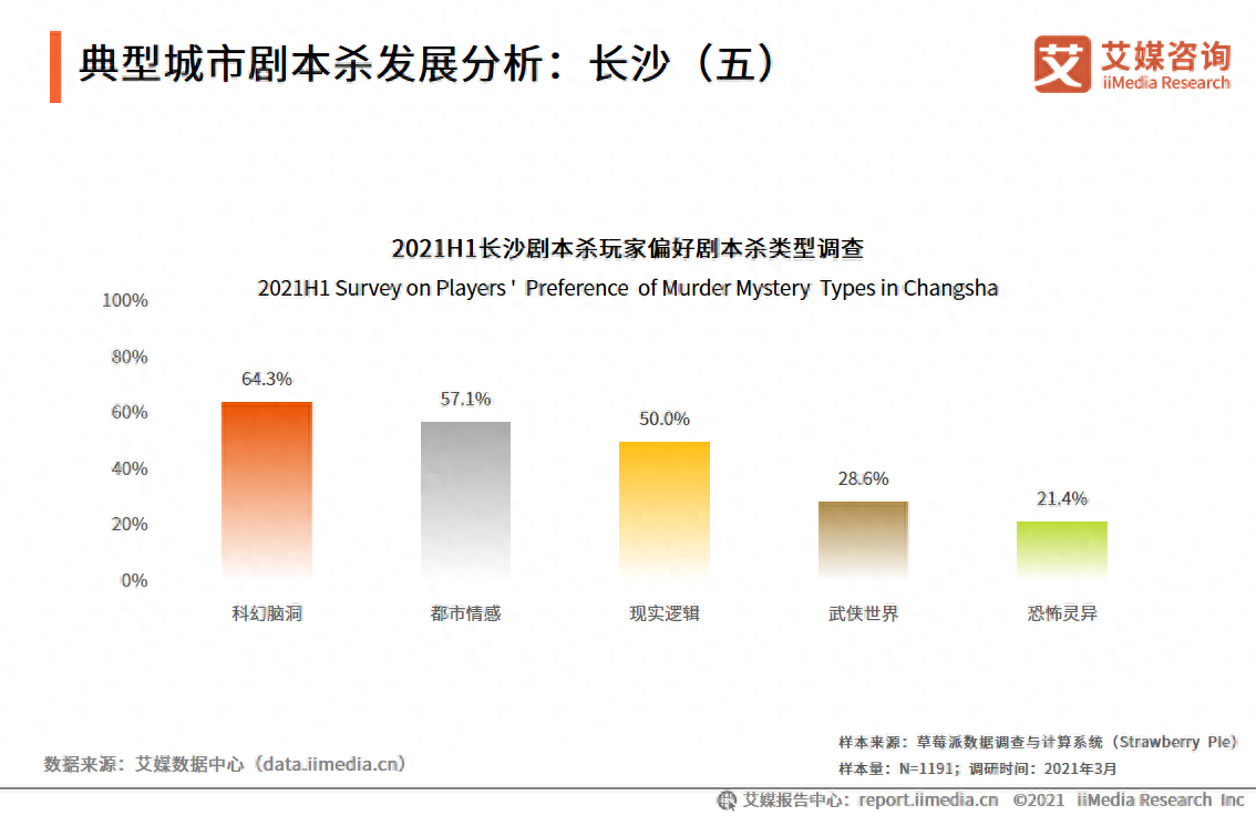 职业规划目标地域分析_地域分析怎么写_会计职业地域分析