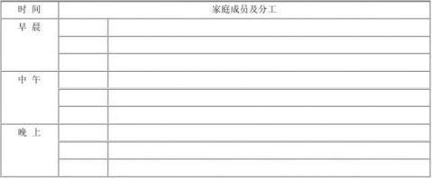 家长对孩子的劳动评价怎么写 今天我当家家长评语