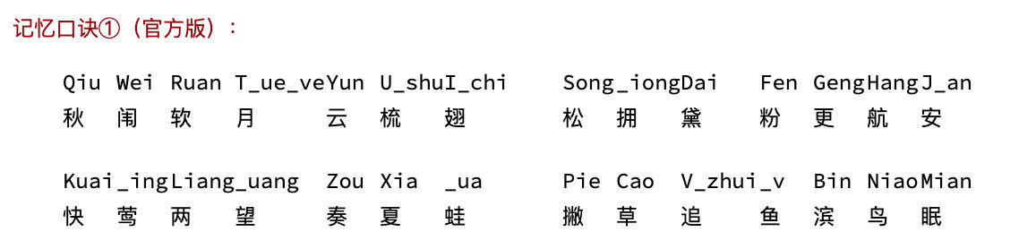 韵母写声调的时候怎么写_韵母写声调_韵母怎么写 26个