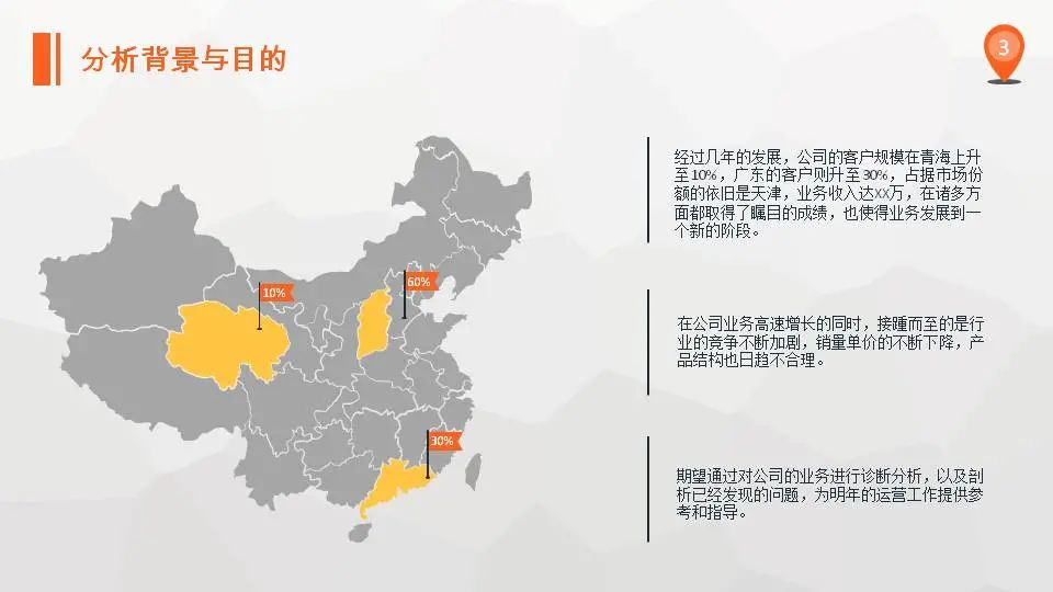 数据分析报告怎么写_数据分析报告怎么写_数据分析报告怎么写