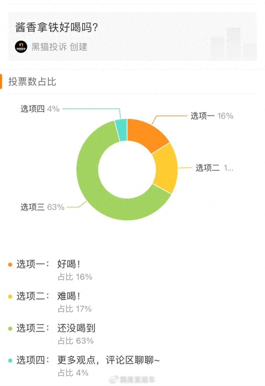 咖啡评价文案_咖啡评价语怎么写_咖啡评语