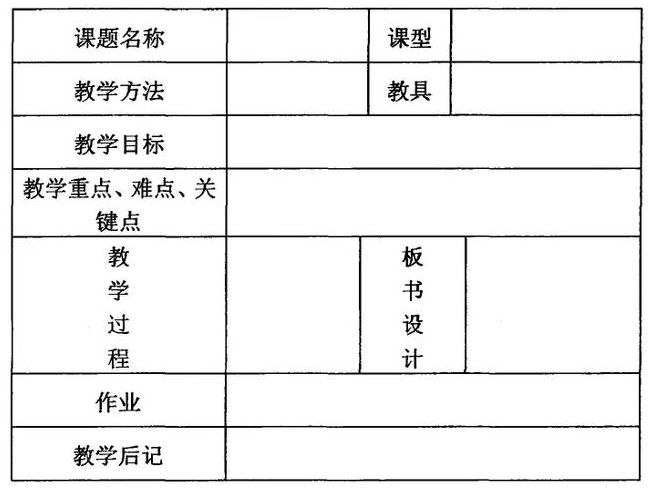 教师如何撰写一份优秀的教案？