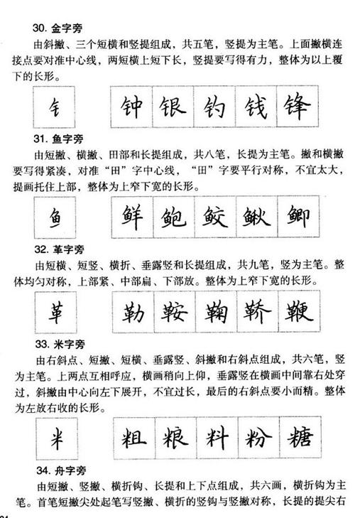 楷书常见偏旁部首的书写方法及例字（左偏旁）7