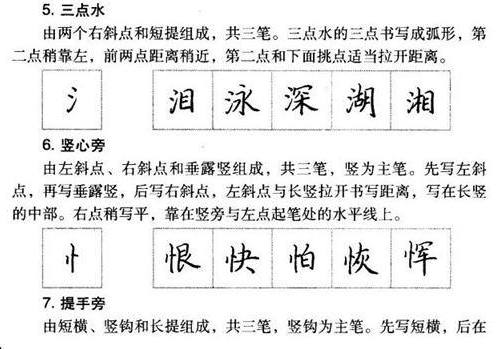 楷书常见偏旁部首的书写方法及例字（左偏旁）