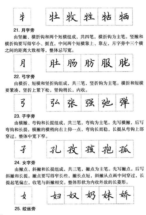 楷书常见偏旁部首的书写方法及例字（左偏旁）5