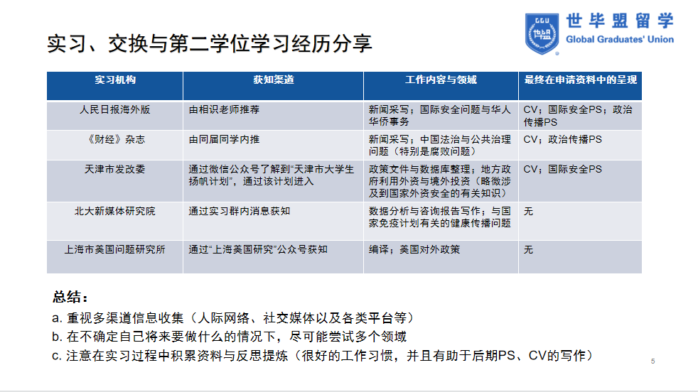 室友的文书还没写好，我已收获欧洲排名第一offer！我的申请Timeline