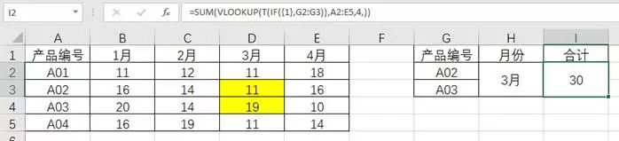 if条件函数的书写格式_excel条件函数if_if函数怎么写多个条件