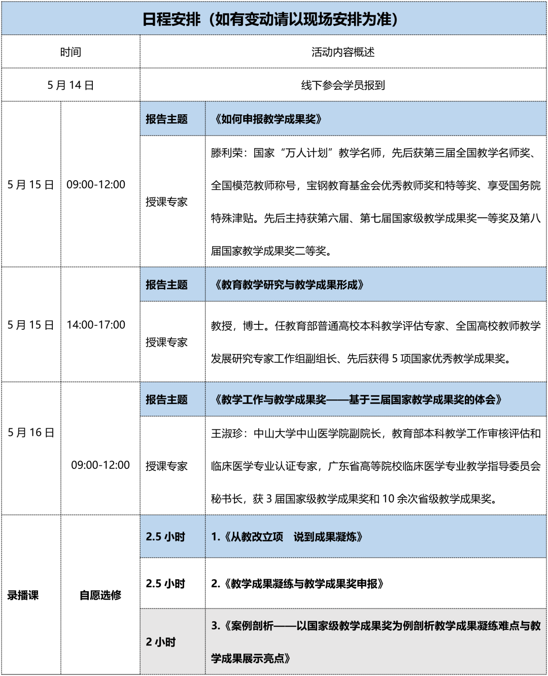 部队技能培训申请书_部队申请专业培训申请书怎么写_申请培训部队写书专业怎么写