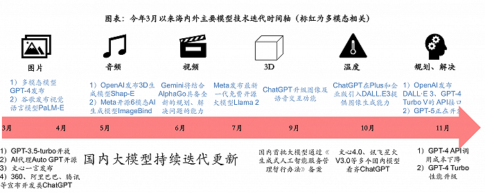 画手会雇佣清稿的人吗_画手会和自己的画长得很像_ai不会画手