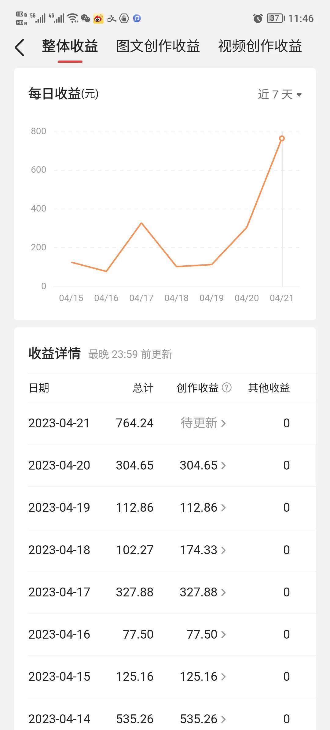 ai帮写文章_帮写文章app_帮写文章的软件免费